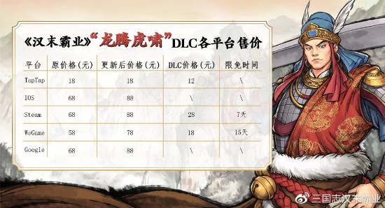 《三国志汉末霸业》正式版发售 新DLC限时免费领